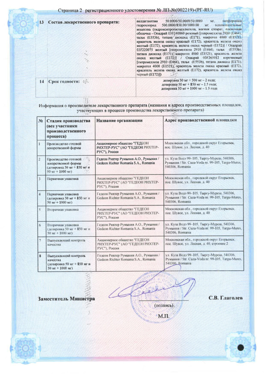 Сертификат на Агарта Мет, таблетки покрыт. плен. об. 50 мг+1000 мг, 60 шт.