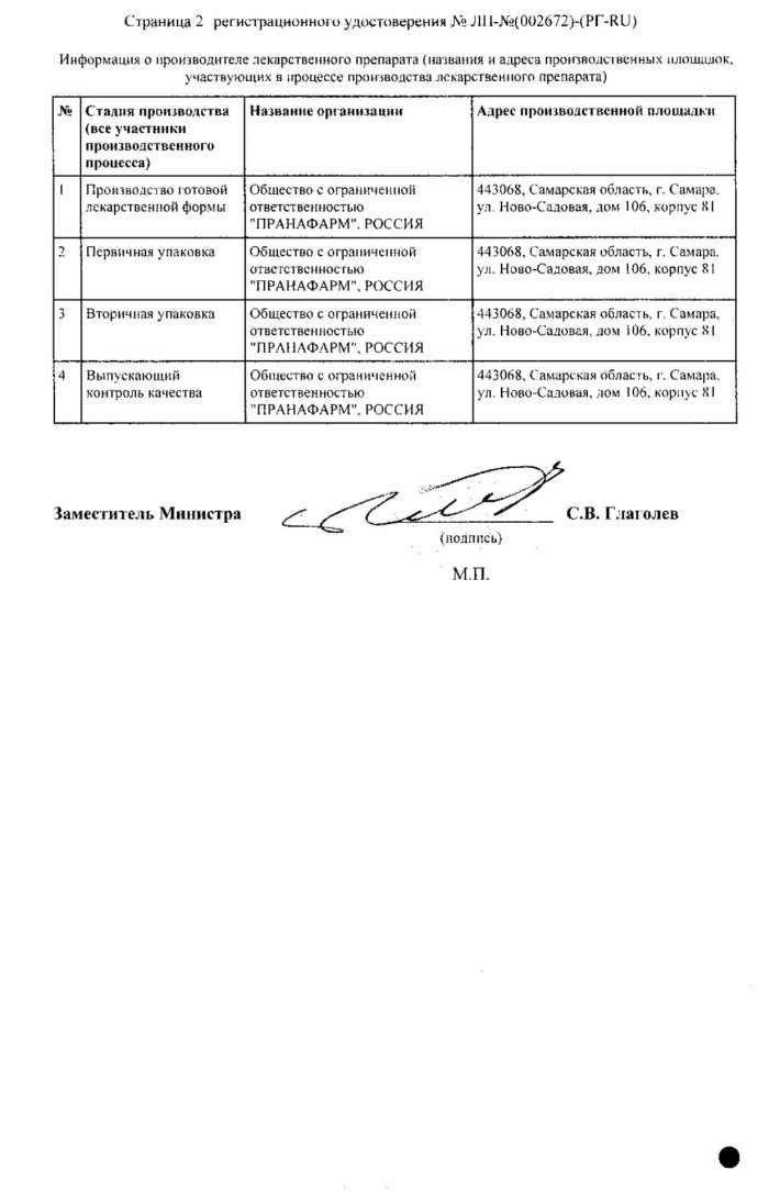 Сертификат на Троксерутин, капсулы 300 мг, 50 шт. (Пранафарм)
