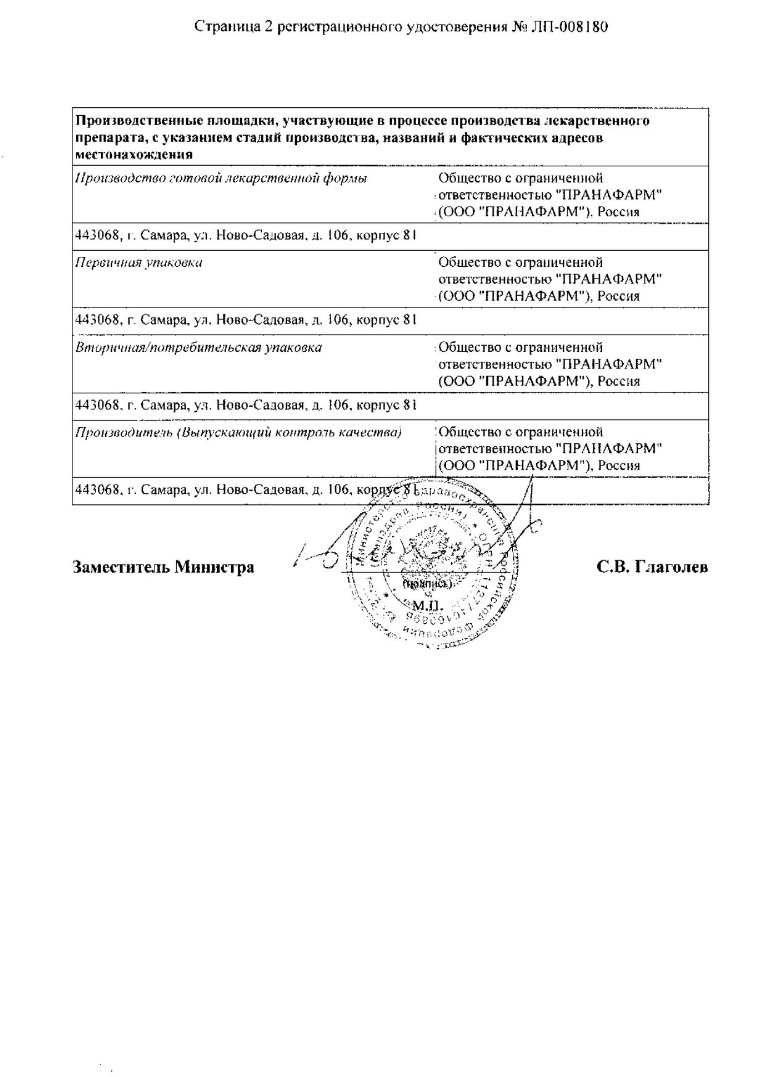 Сертификат на Ирбесартан, таблетки покрытые пленочной оболочкой 300 мг, 30 шт.