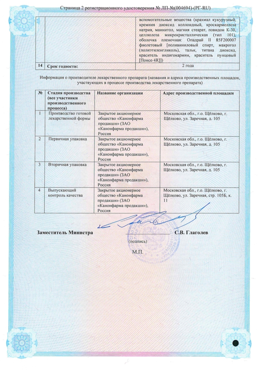 Сертификат на Миртазапин Канон, таблетки покрыт. плен. об. 45 мг, 30 шт.