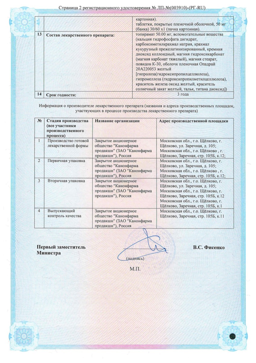 Сертификат на Топирамат Канон, таблетки покрыт. плен. об 50 мг, 30 шт.