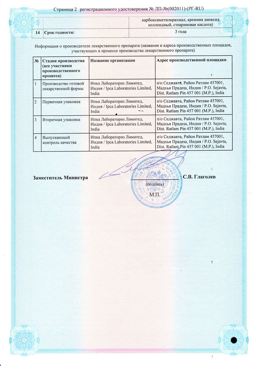 Сертификат на Дикардиплюс, таблетки 12,5 мг, 30 шт.