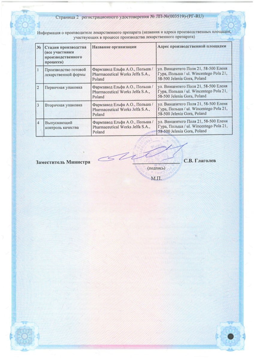 Сертификат на Кловейт, крем для наружного применения 0,05%, 25 г