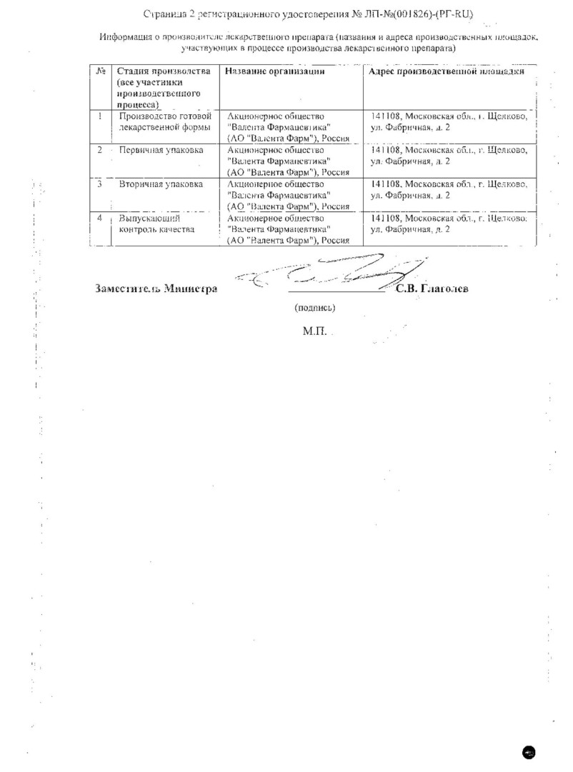 Сертификат на Этоксидол, таблетки жевательные 100 мг, 20 шт.