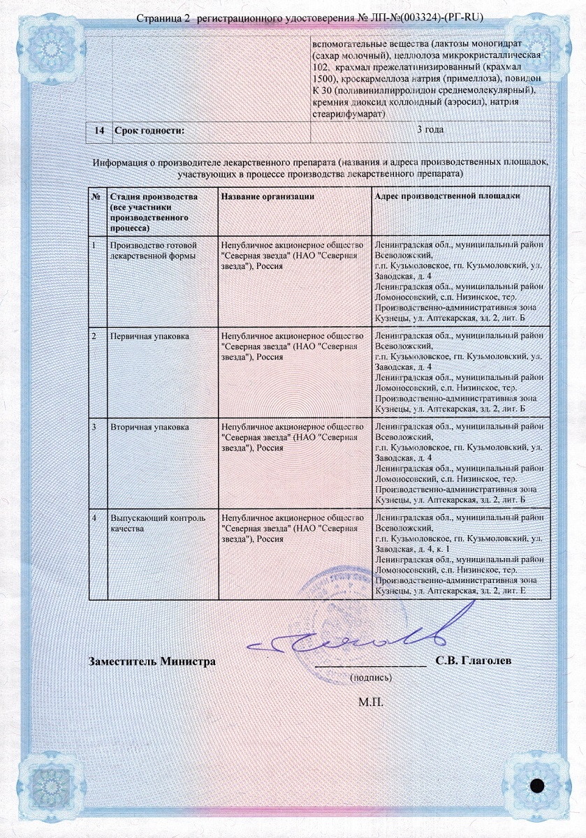 Сертификат на Кандесартан-СЗ, таблетки 16 мг, 30 шт.