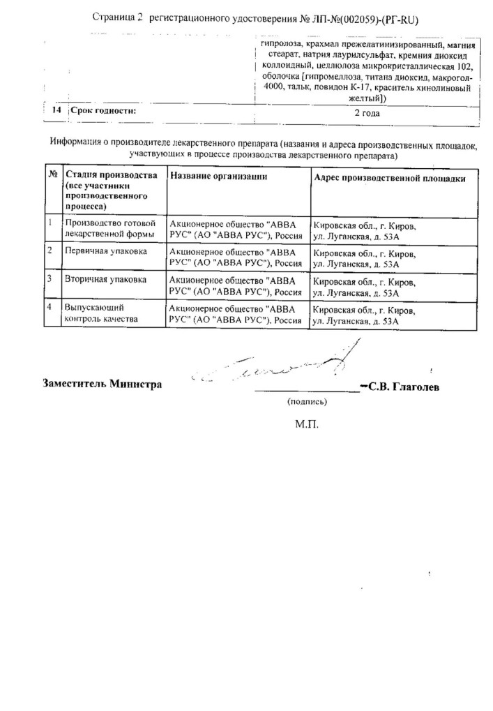 Сертификат на Моксонидин Канон, таблетки 0,4 мг, 60 шт.