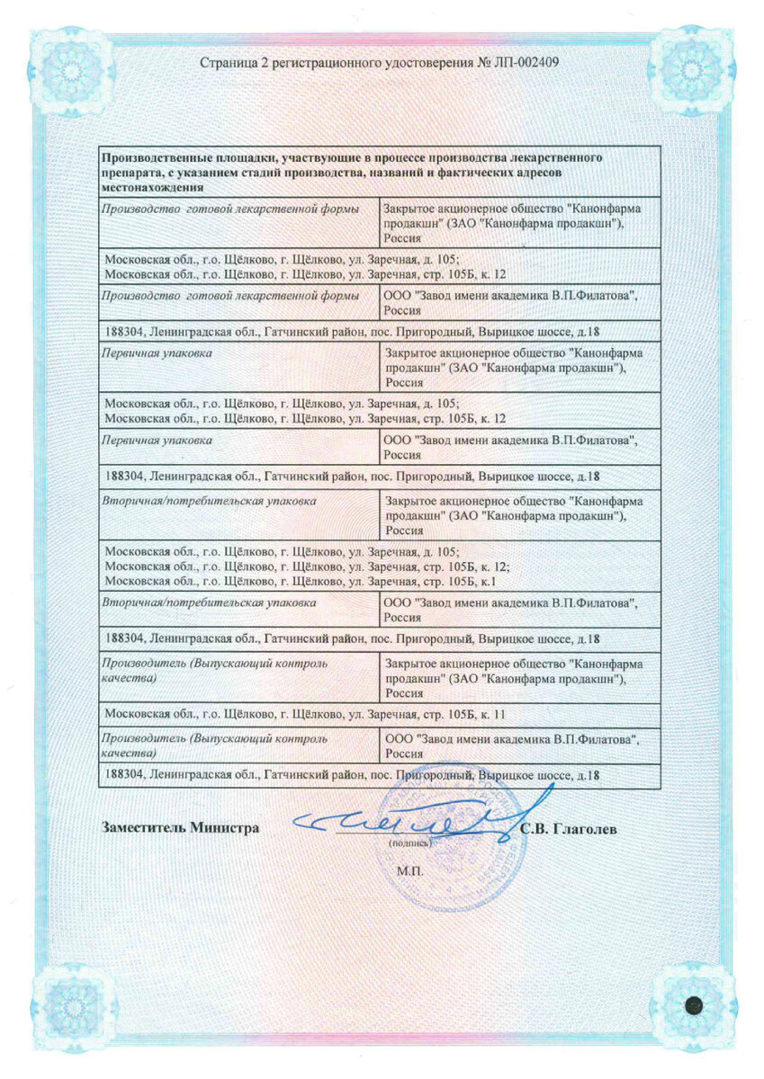 Сертификат на Лозартан-Н Канон, таблетки покрытые пленочной оболочкой 12,5 мг +50 мг, 90 шт.
