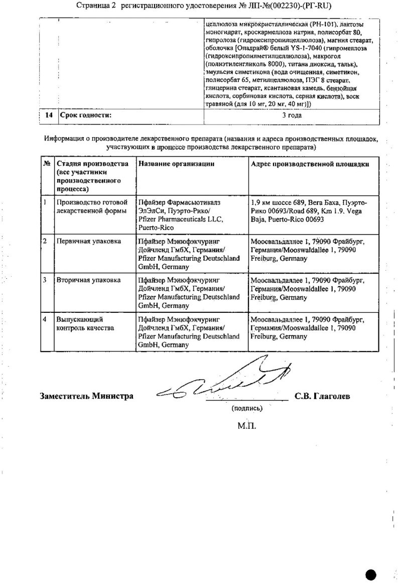 Сертификат на Липримар таблетки, покрытые пленочной оболочкой 40 мг, 100 шт.