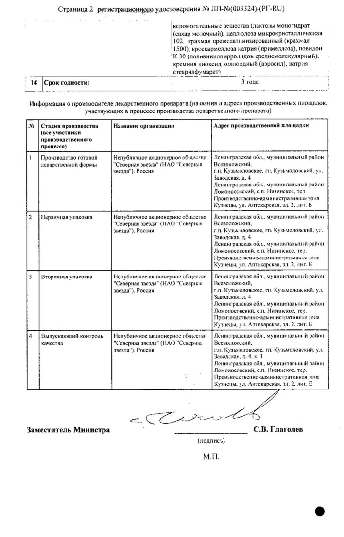 Сертификат на Кандесартан-СЗ, таблетки 32 мг, 30 шт.