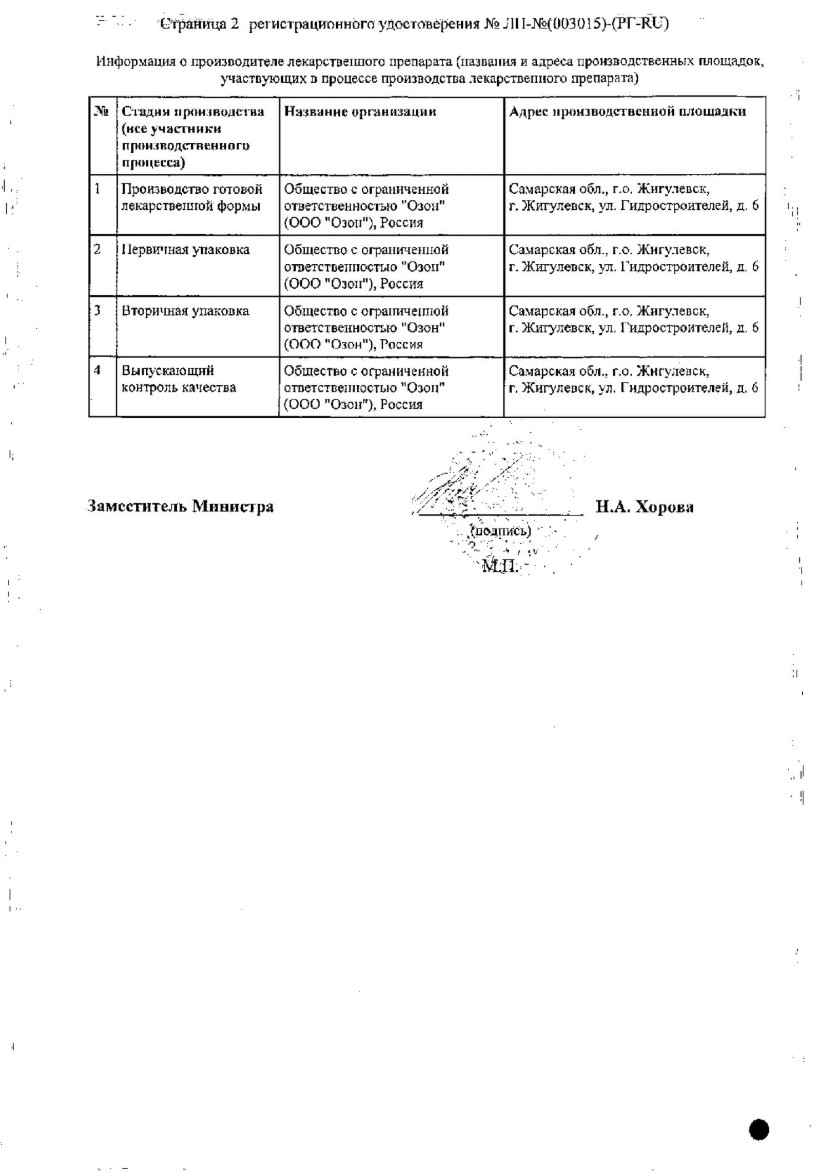 Сертификат на Прамипексол, таблетки 1 мг, 30 шт.