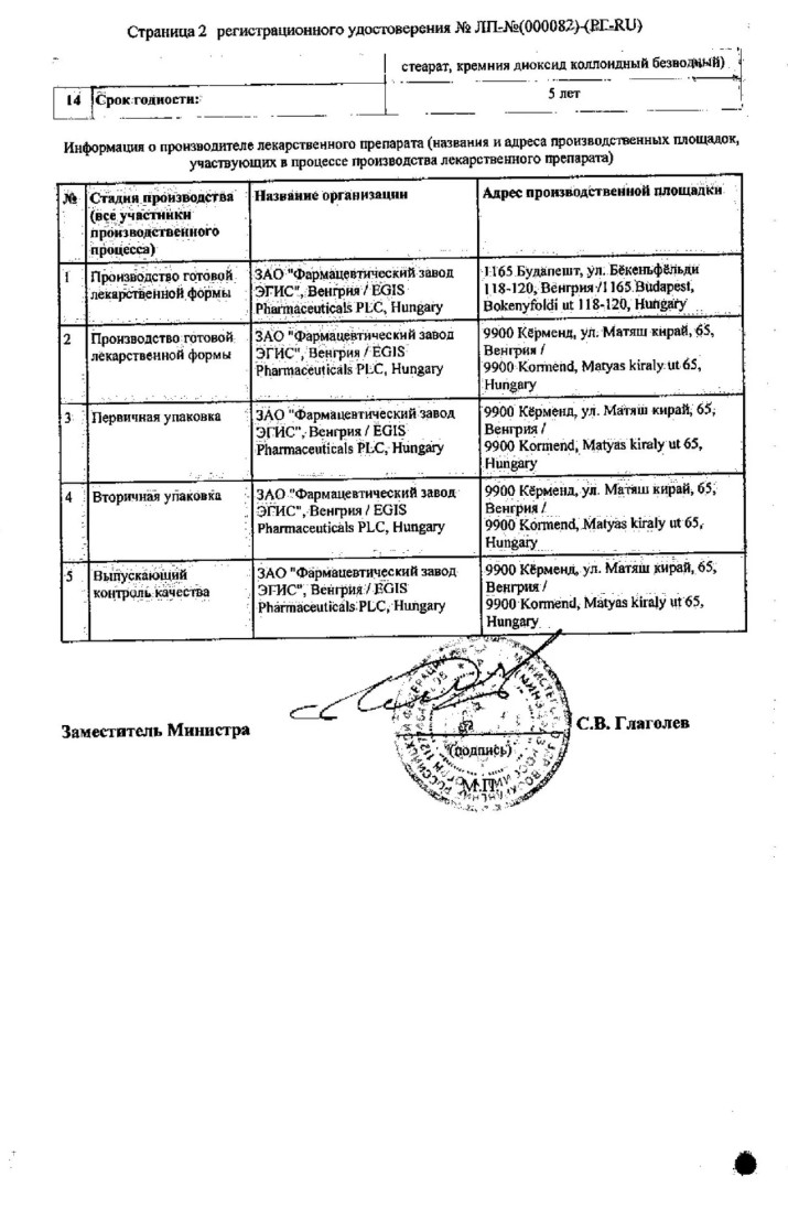 Сертификат на Милурит, таблетки 100 мг, 50 шт.