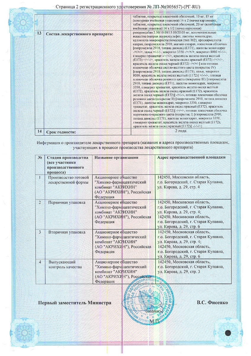Сертификат на Зинакорен таблетки, покрытые пленочной оболочкой 10 мг, 30 шт.