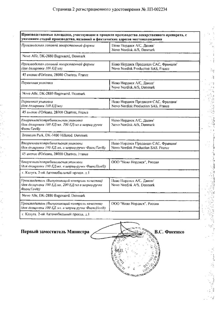 Сертификат на Тресиба ФлексПен, раствор для инъекций 100 ЕД/мл картридж в шприце-ручке 3 мл, 5 шт.