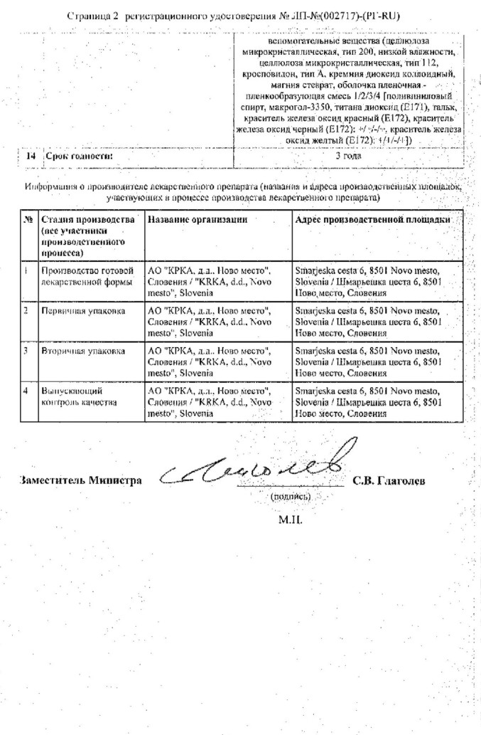 Сертификат на Роксатенз-инда, таблетки покрытые пленочной оболочкой 1,25 мг+4 мг+10 мг, 30 шт.