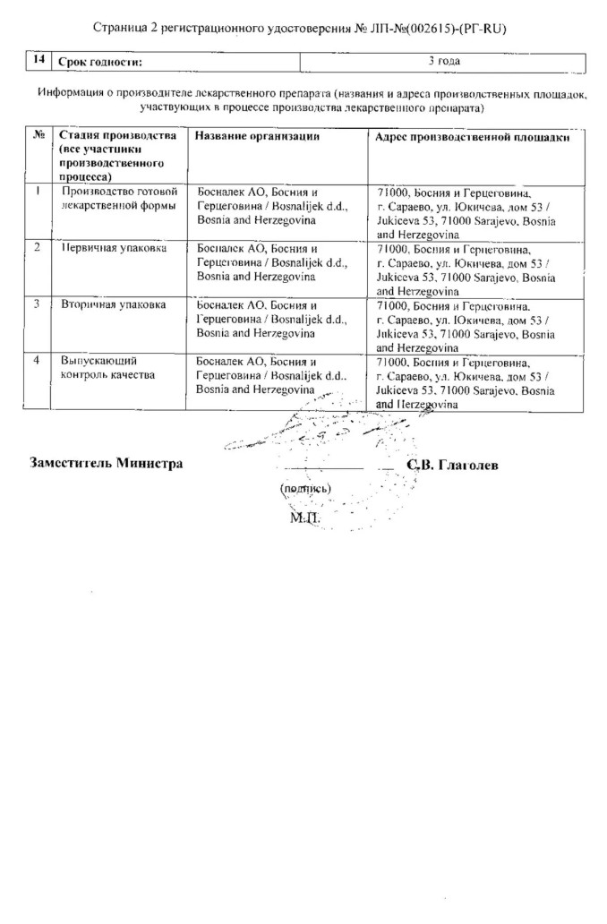 Сертификат на Детрагель, гель, 80 г