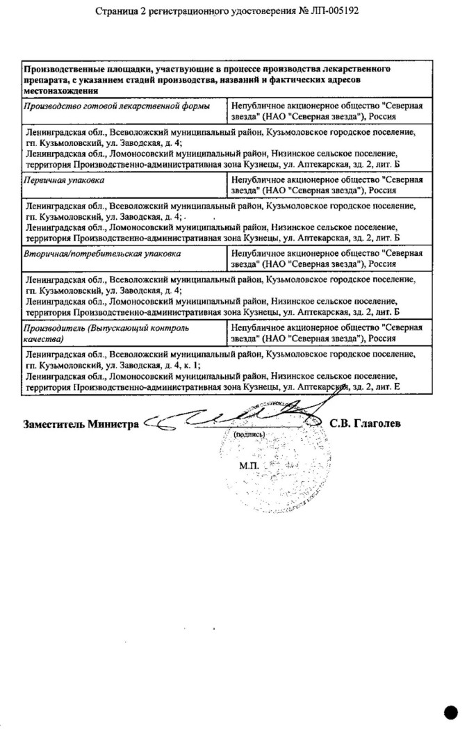 Сертификат на Доксиламин-СЗ таблетки, покрытые пленочной оболочкой 15 мг, 30 шт.