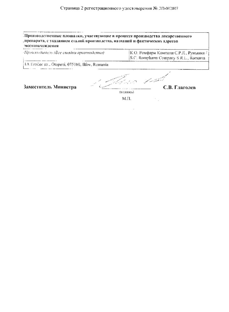 Сертификат на Фер-Ромфарм, раствор 50 мг/мл, ампулы 2 мл, 5 шт.