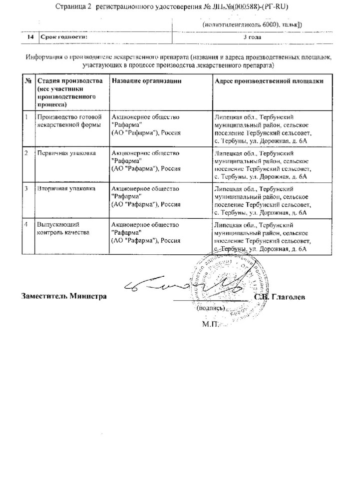 Сертификат на Рокона таблетки, покрытые пленочной оболочкой 100 мг, 60 шт.