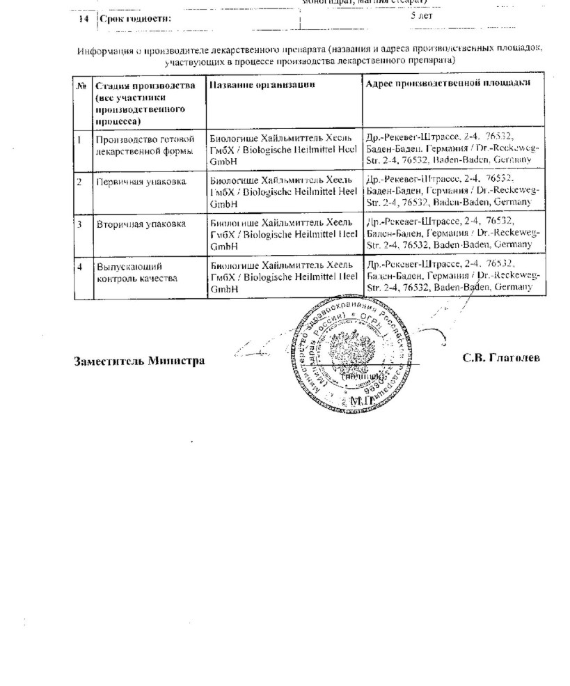 Сертификаты