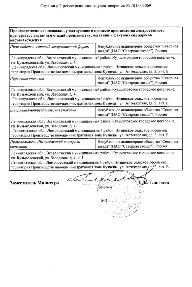 Сертификат на Периндоприл Плюс, таблетки 2,5 мг+8 мг, 30 шт.