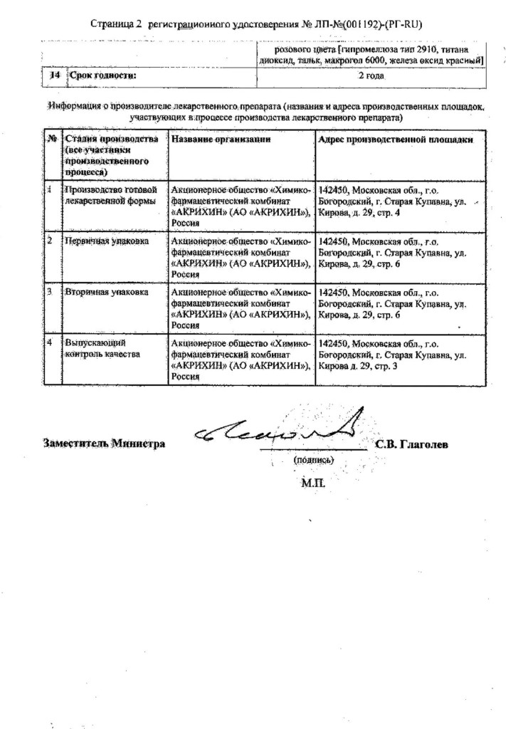 Сертификат на Моксонидин-Акрихин, таблетки покрытые пленочной оболочкой 0.2 мг, 60 шт.