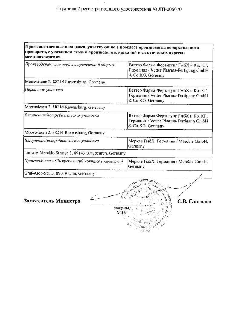 Сертификат на Аджови, раствор 150 мг/мл, 1.5 мл