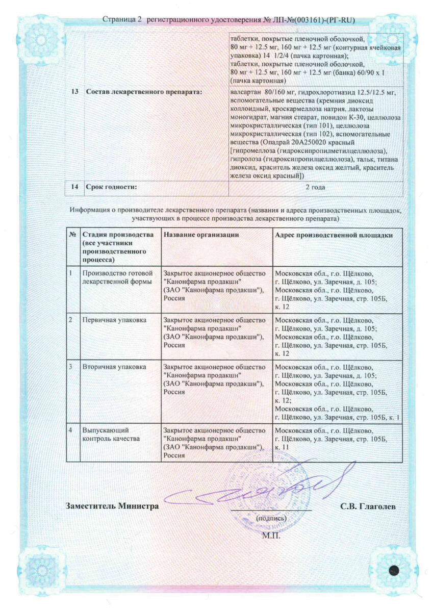 Сертификат на Валсартан+Гидрохлоротиазид Канон, таблетки покрыт. плен. об. 160 мг +12,5 мг, 90 шт.