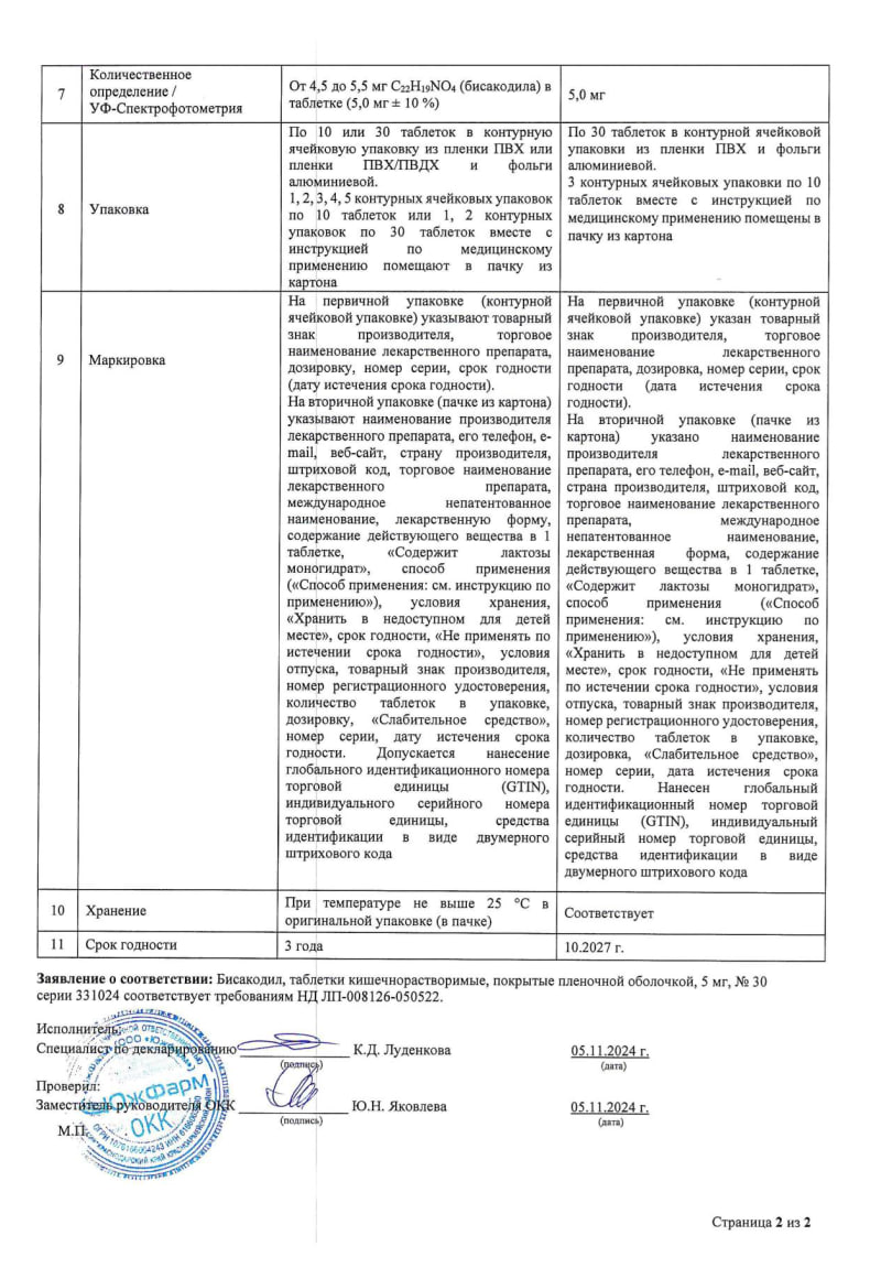 Сертификат на Бисакодил таблетки, покрытые кишечнорастворимой оболочкой 5 мг, 30 шт.