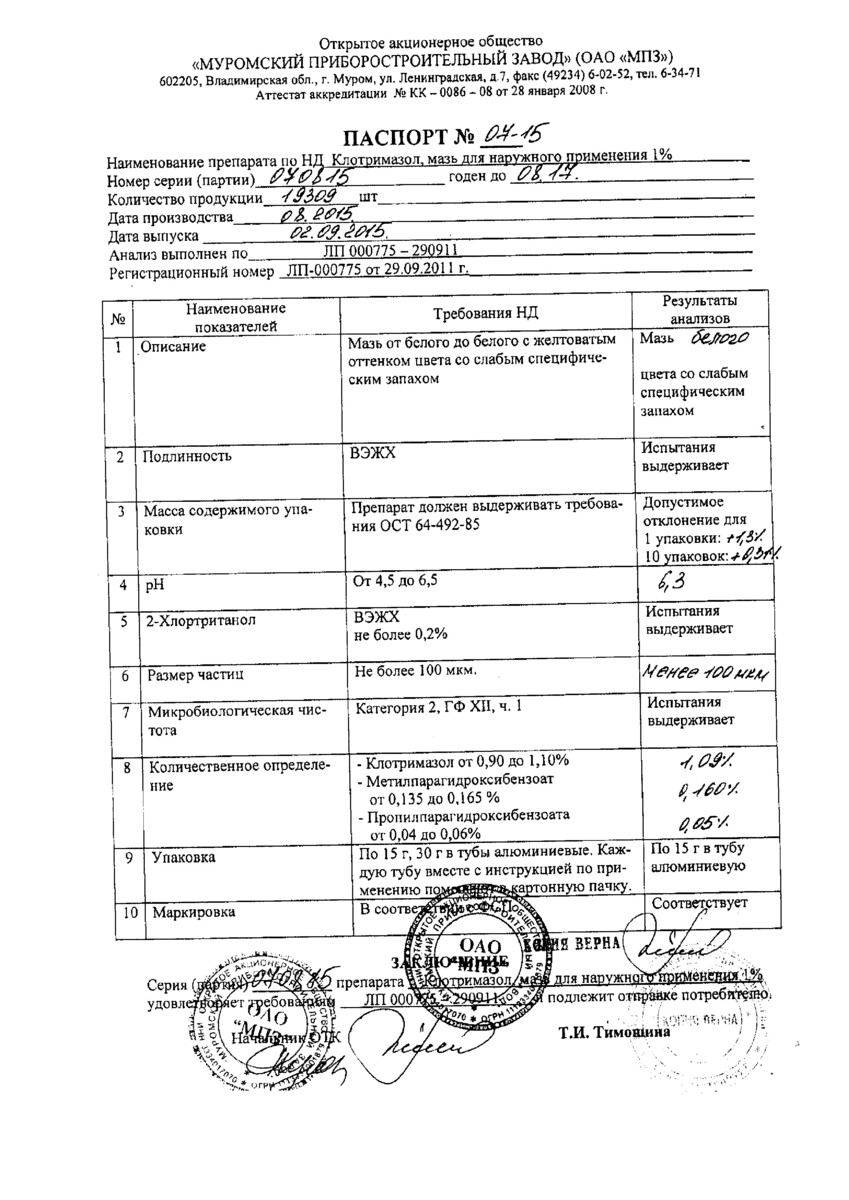 Сертификат на Клотримазол, мазь 1% 15 г, 1 шт.