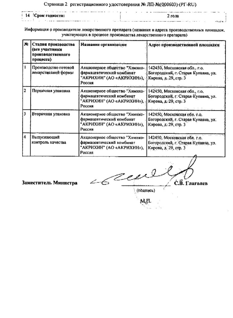 Сертификат на Акримиколь, крем для наружного применения 2%, 30 г