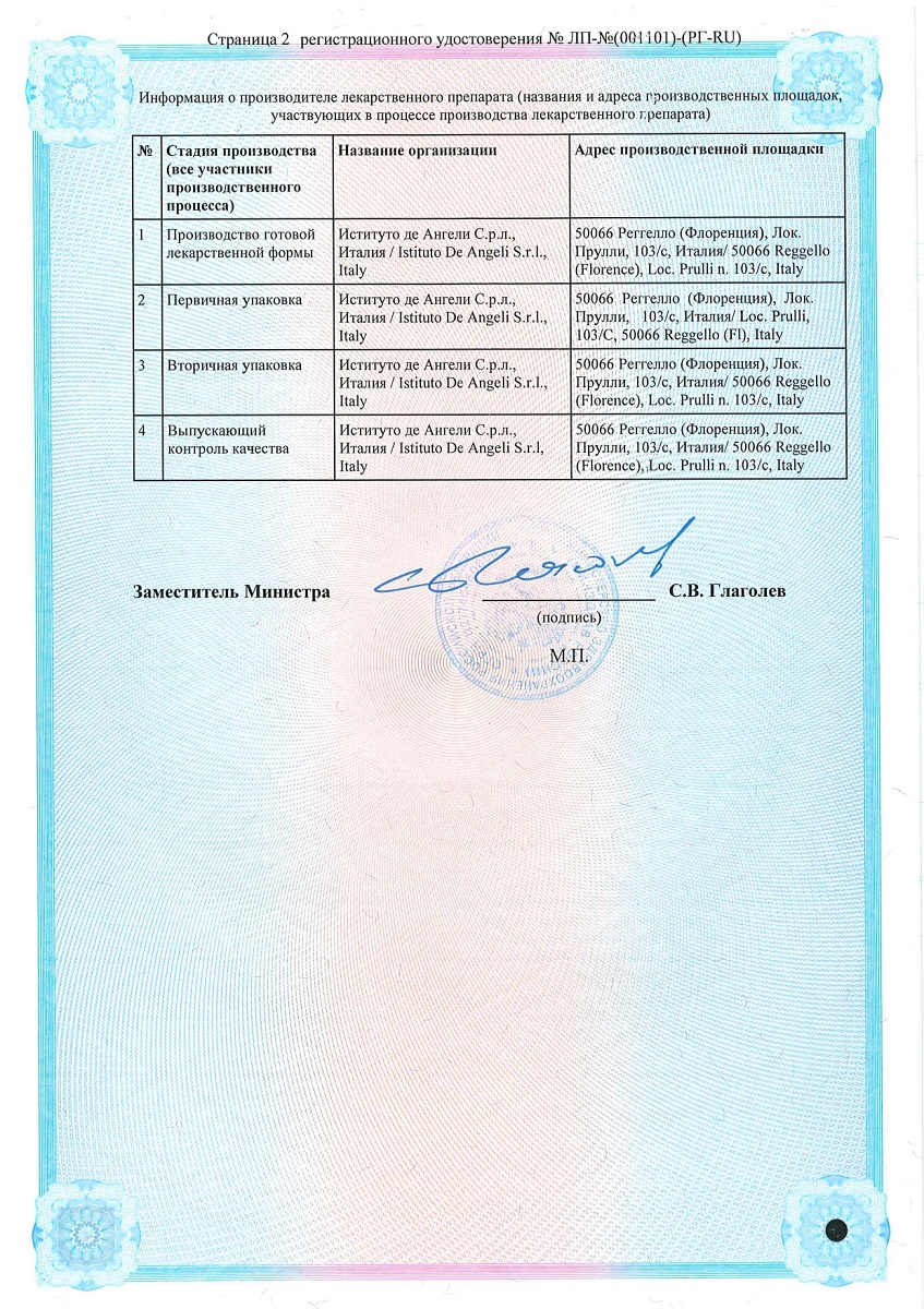 Сертификат на Релиф Про, суппозитории ректальные 40 мг+1 мг, 10 шт.