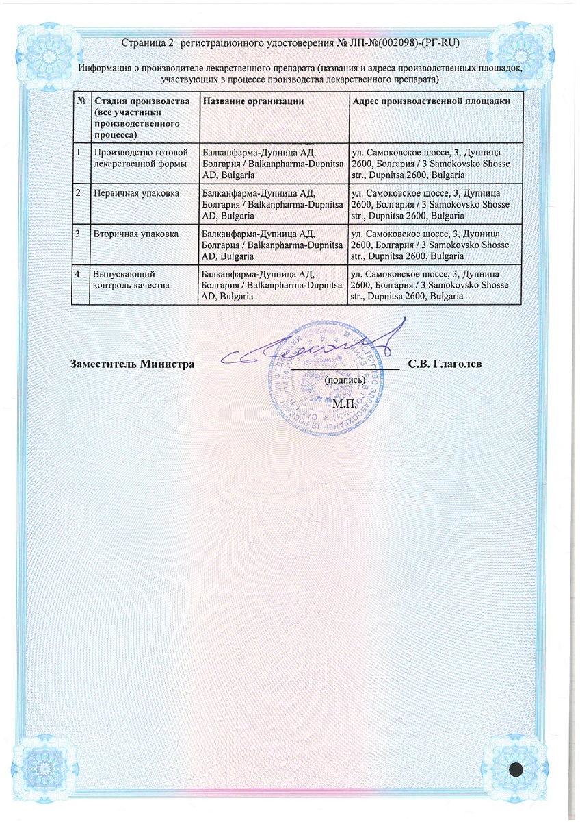 Сертификат на Спазмалгон, таблетки, 50 шт.