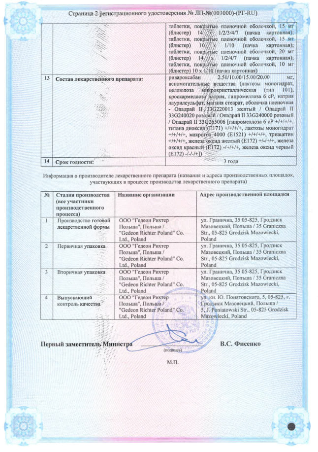 Сертификат на Рикулатрон, таблетки покрытые пленочной оболочкой 20 мг, 56 шт.
