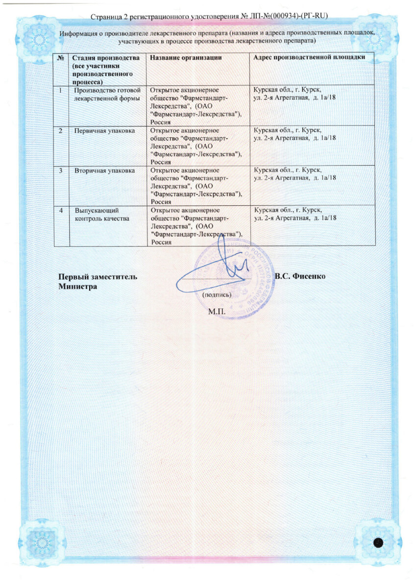 Сертификат на Тербинафин, таблетки 250 мг, 28 шт. (Фармстандарт)