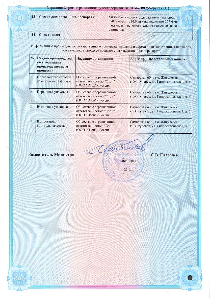 Сертификат на Лактулоза, сироп 667 мг/мл флакон (+мерная ложка), 200 мл