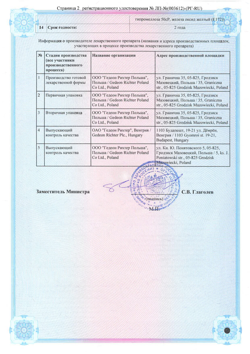 Сертификат на Синглон таблетки, покрытые пленочной оболочкой 10 мг, 28 шт.