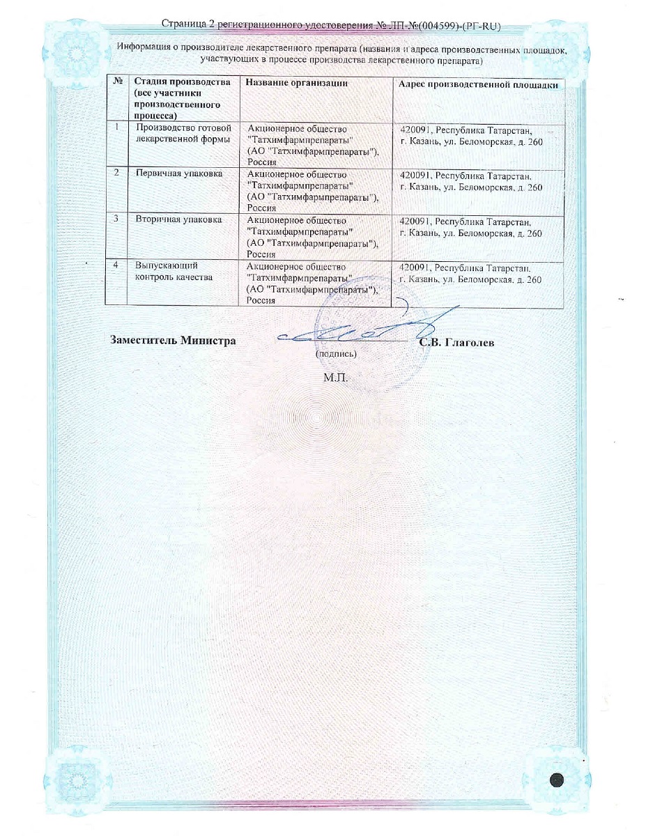 Сертификат на Ацикловир, таблетки 200 мг, 20 шт. (Татхимфармпрепараты)