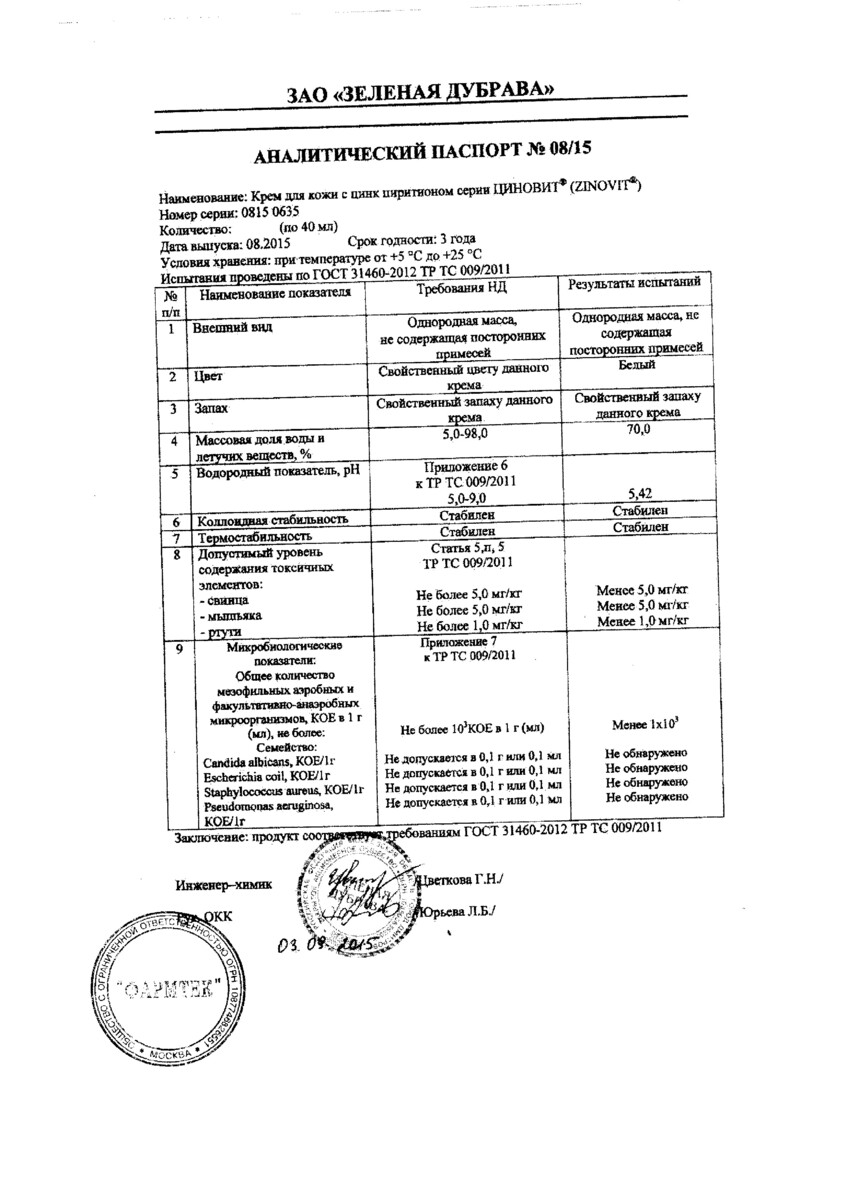 Сертификат на Циновит, крем от аллергии 40 мл, 1 шт.