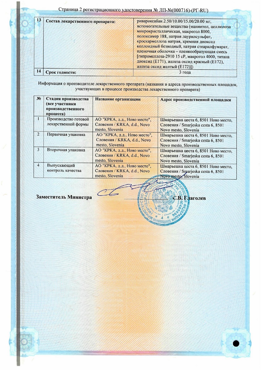 Сертификат на Ривароксия таблетки, покрытые пленочной оболочкой 2,5 мг, 60 шт.