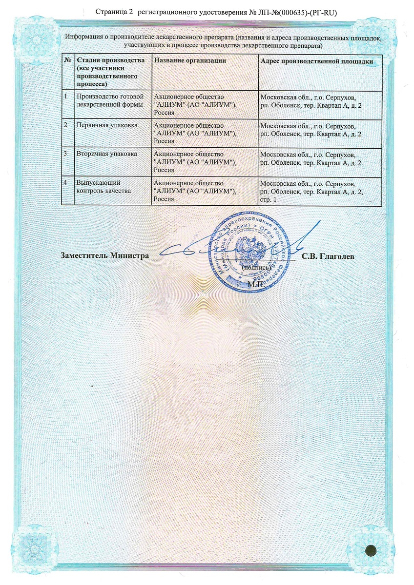 Сертификат на Доксазозин-ФПО, таблетки 2 мг, 30 шт.