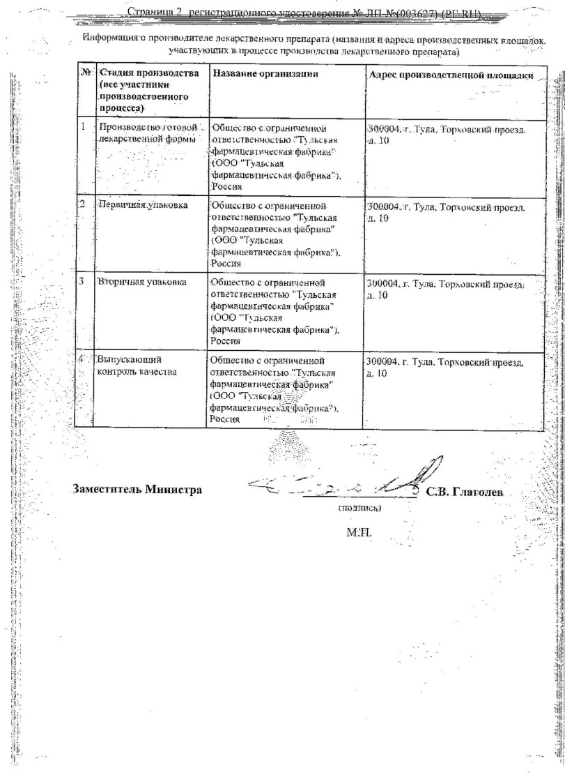 Сертификат на Нафтифин, раствор для наружного применения 1 %, флакон 20 мл