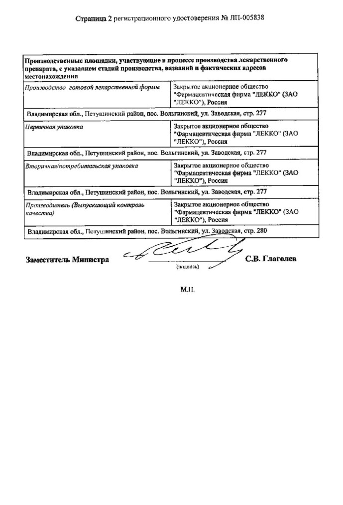 Сертификат на Цефиксим Экспресс, таблетки растворимые 400 мг, 7 шт.