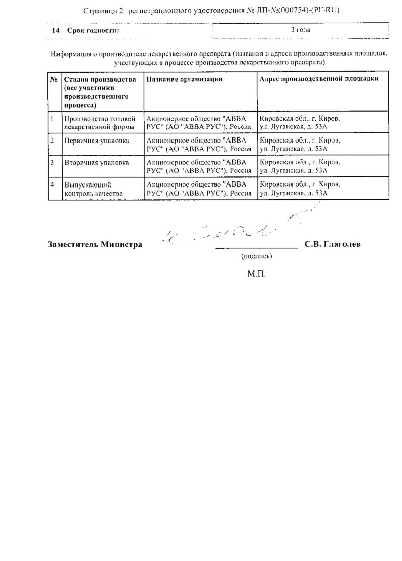 Сертификат на Минолексин, капсулы 50 мг, 20 шт.