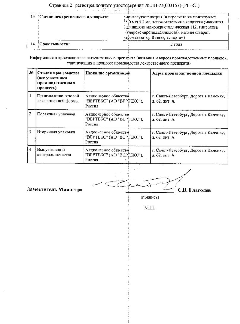 Сертификат на Монтелукаст, таблетки жевательные 5 мг, 28 шт.