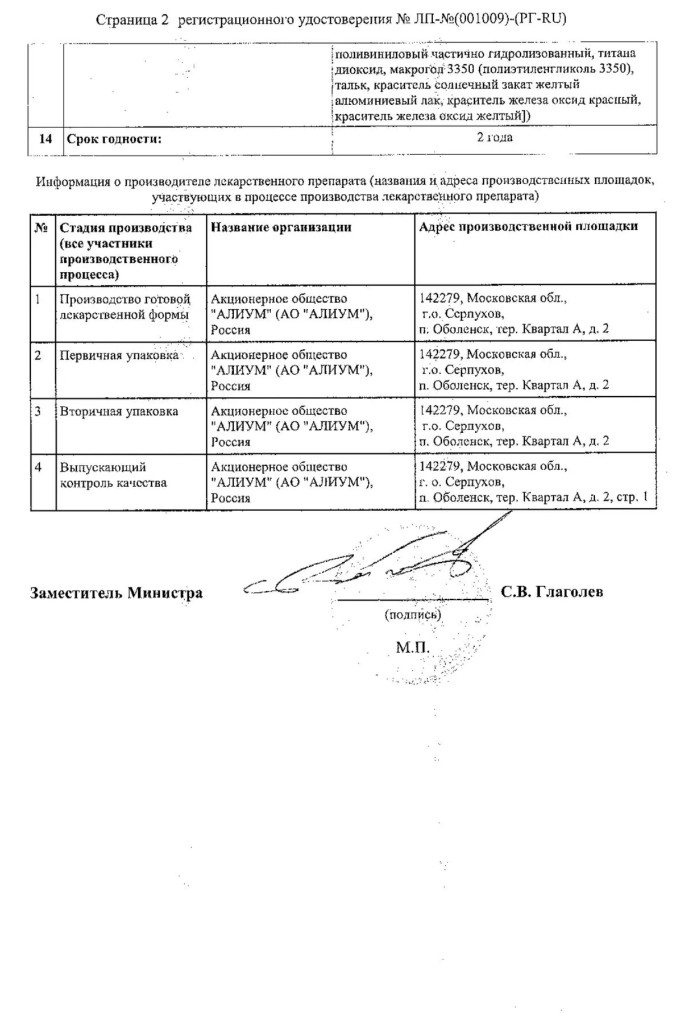 Сертификат на Альфаксим, таблетки 200 мг, 20 шт.