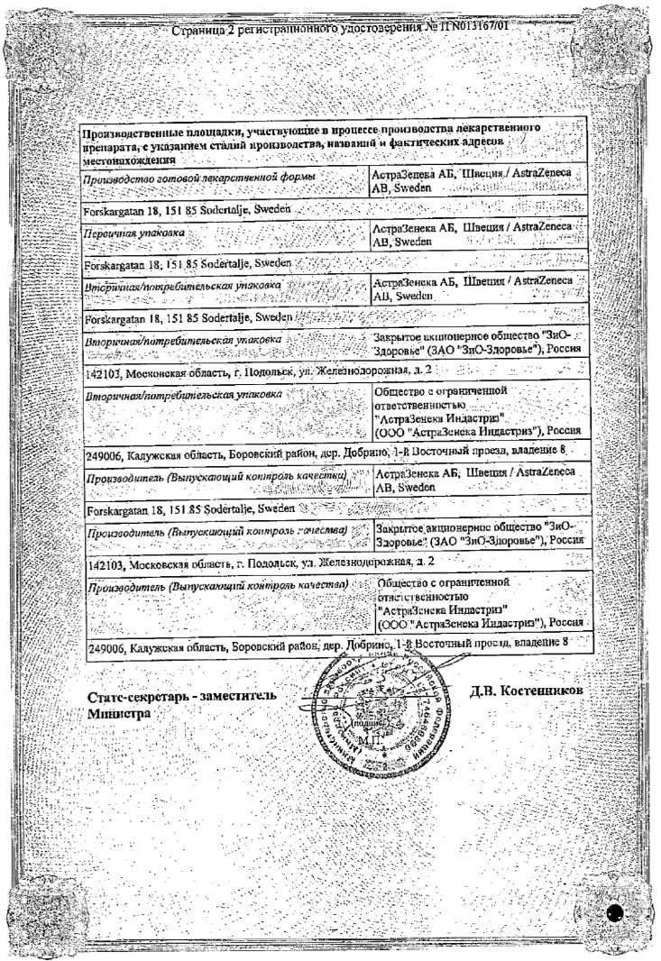 Сертификат на Симбикорт Турбухалер, порошок для ингаляций 80 мкг+4,5 мкг/доза, 120 доз