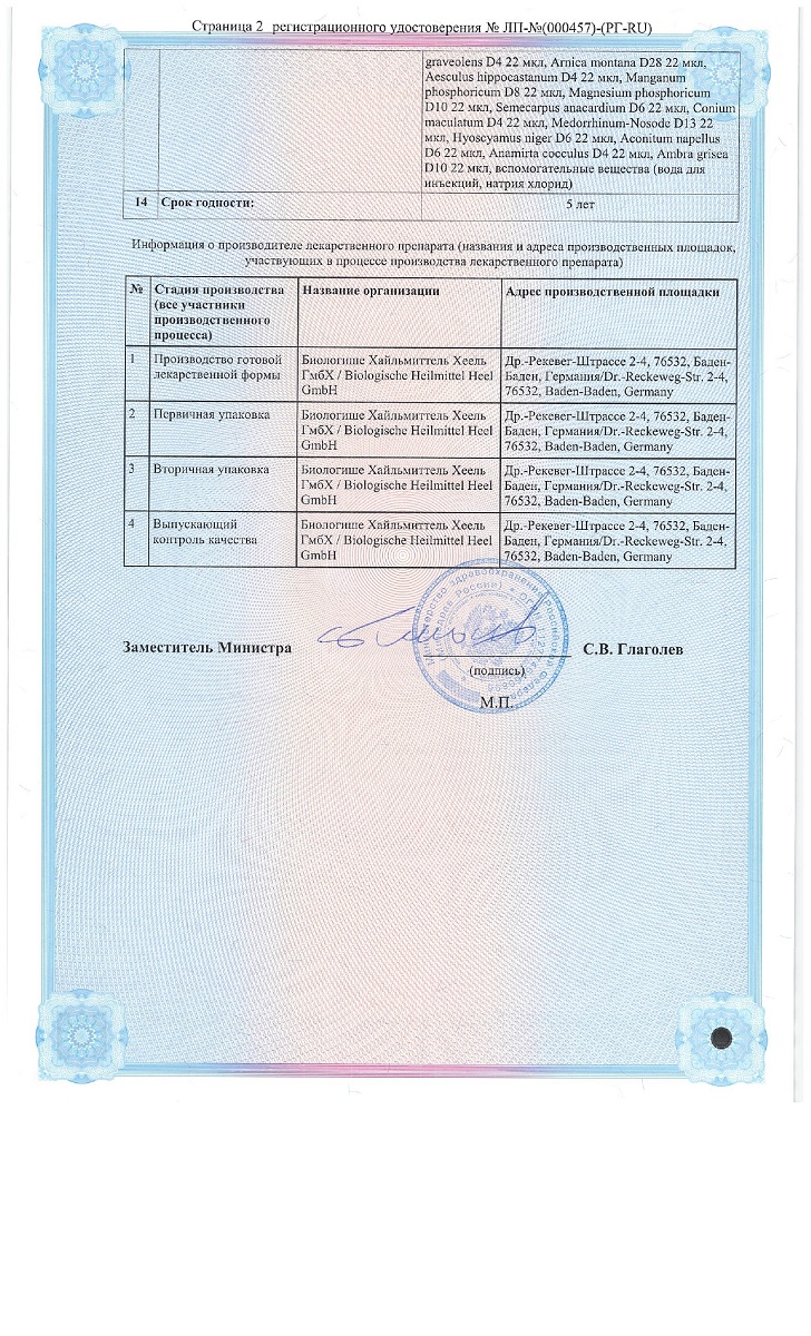 Сертификат на Церебрум композитум Н, раствор для инъекций, ампулы 2,2 мл, 5 шт.