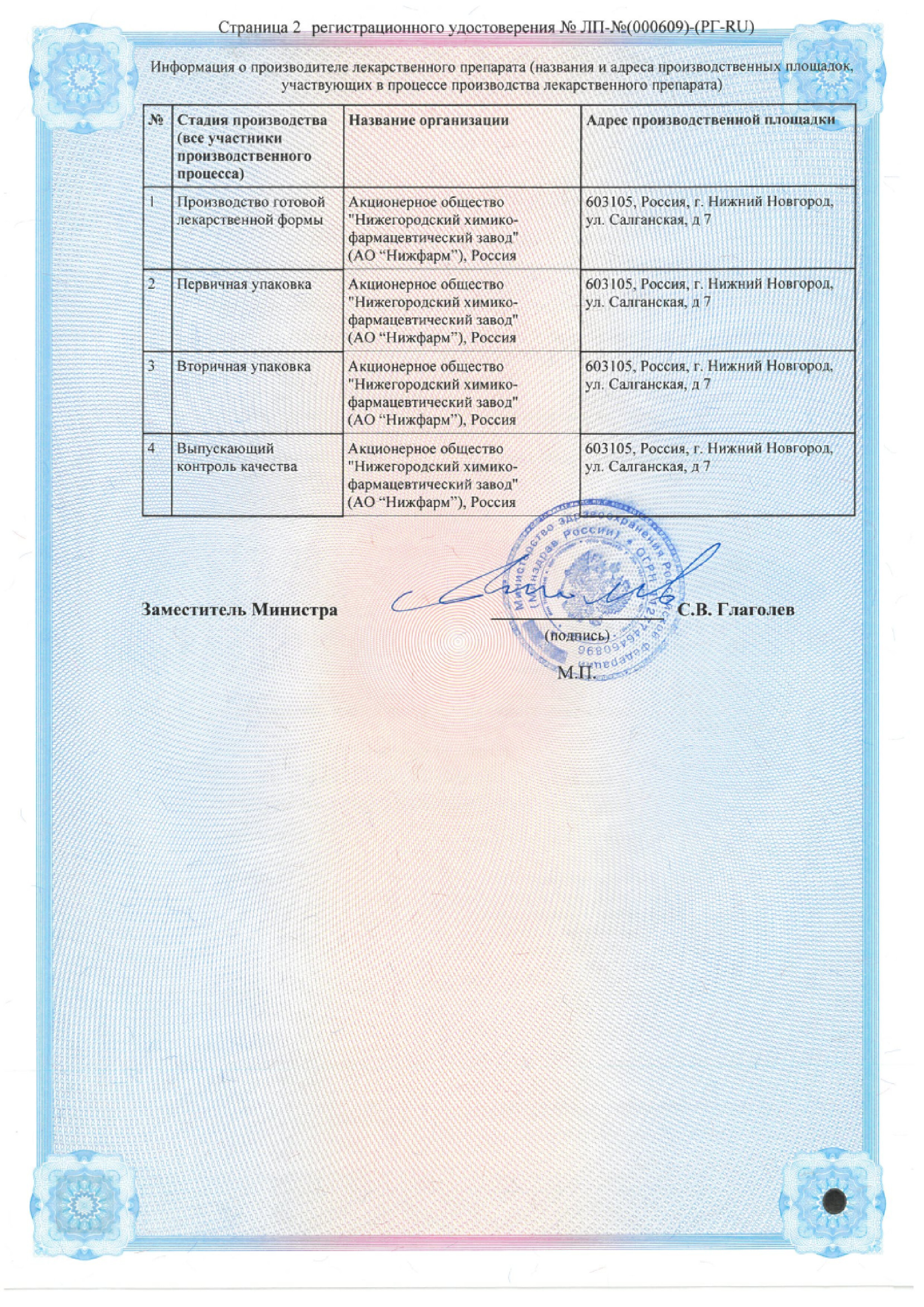 Сертификат на Фунгодерил, раствор 1% 25 мл, 1 шт.