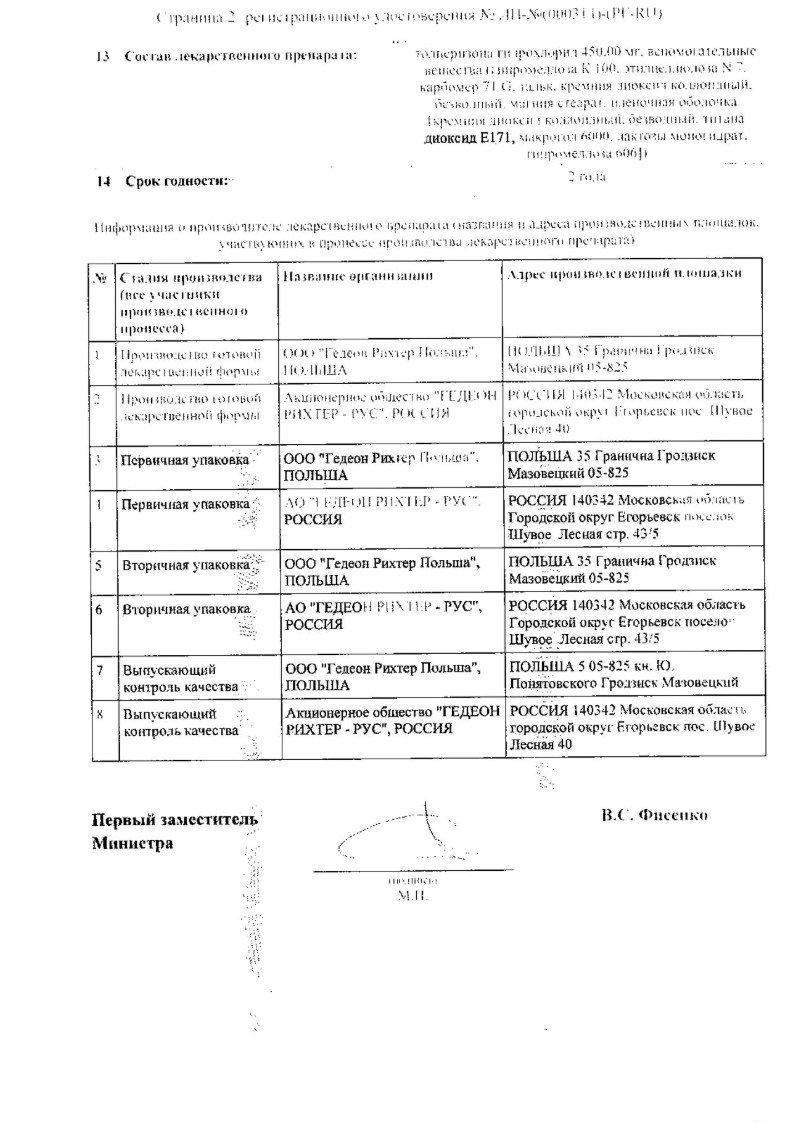 Сертификат на Мидокалм Лонг, таблетки с пролонгированным высвобождением, покрытые пленочной оболочкой 450 мг, 10 шт.
