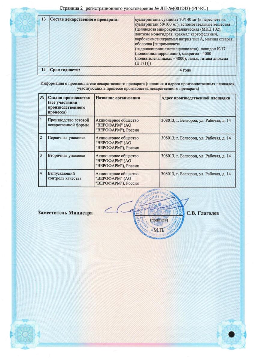 Сертификат на Амигренин, таблетки покрыт. плен. об. 100 мг, 10 шт.